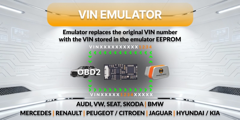 VIN Emulator